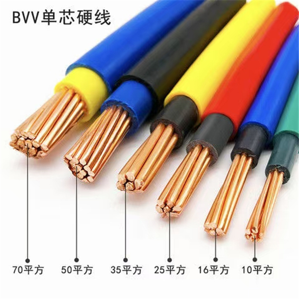 起聯電纜 起聯電纜